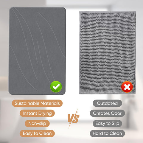 Jiloma versatile gray bath mat fits bathroom, kitchen, entryway, and more.