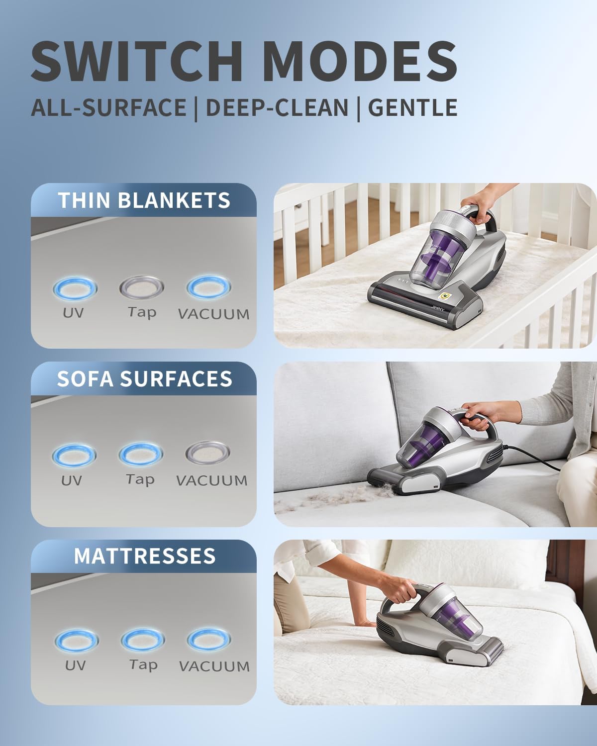 Jimmy Mattress Vacuum Cleaner offers 3-in-1 modes: tapping, suction, and UV cleaning.