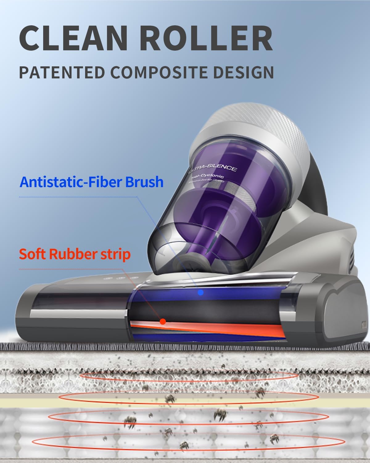 Durable Jimmy design supports years of reliable at-home mattress cleaning.