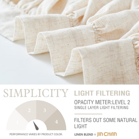 Jinchan ruffled valance linen nursery with gentle daylight diffusion
