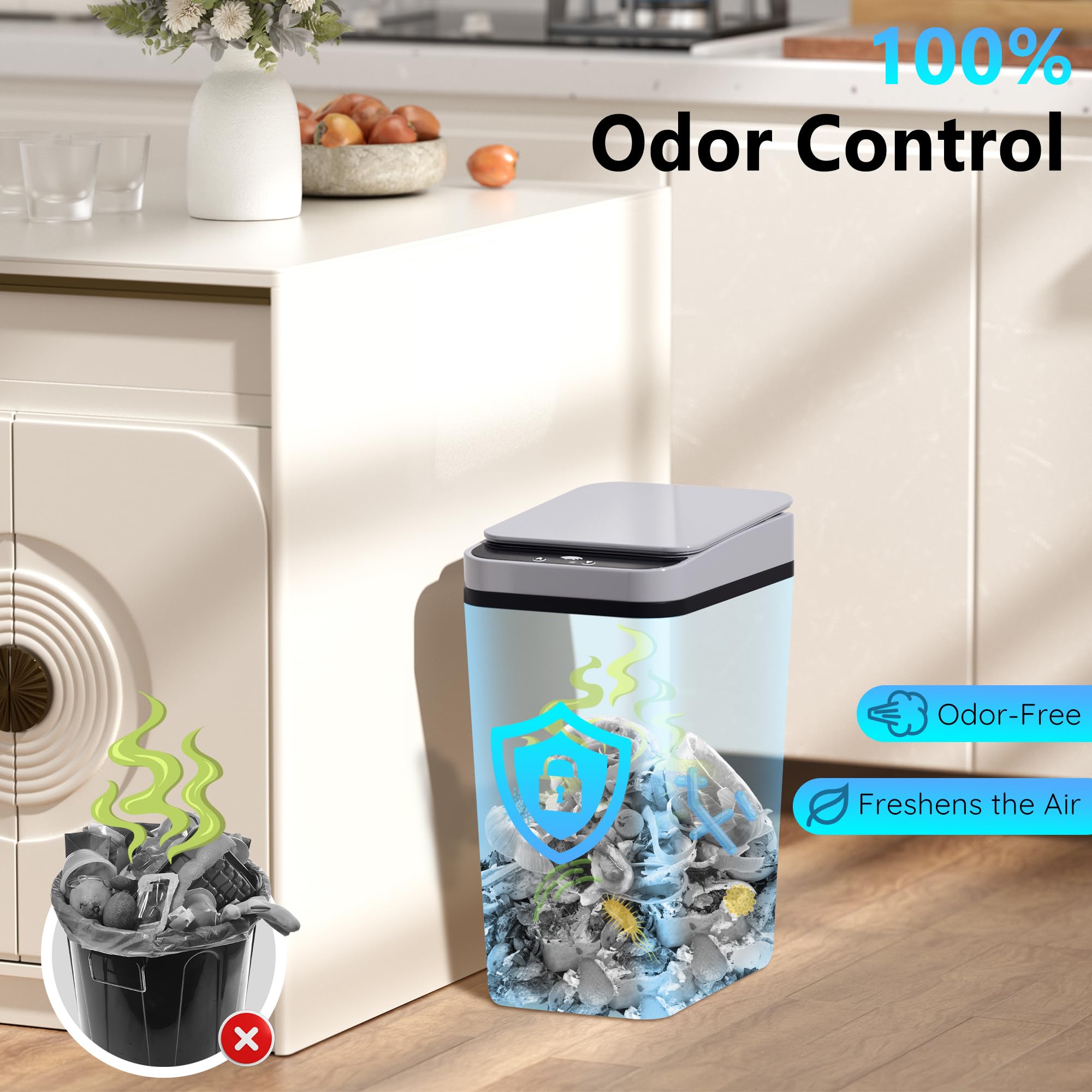2.6-gallon capacity handles bathroom and small-office waste