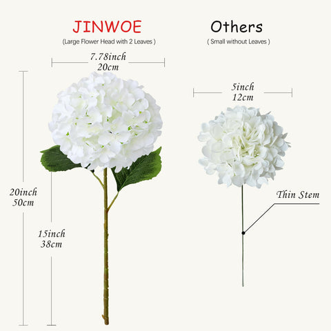 JINWOE hydrangea flower head detail with lifelike petals and leaves for realism