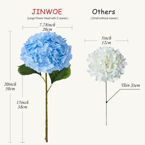 JINWOE silk hydrangea close-up showing lifelike texture and petals.
