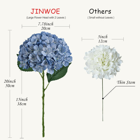 JINWOE Vintage blue hydrangeas—perfect for baby showers and weddings.
