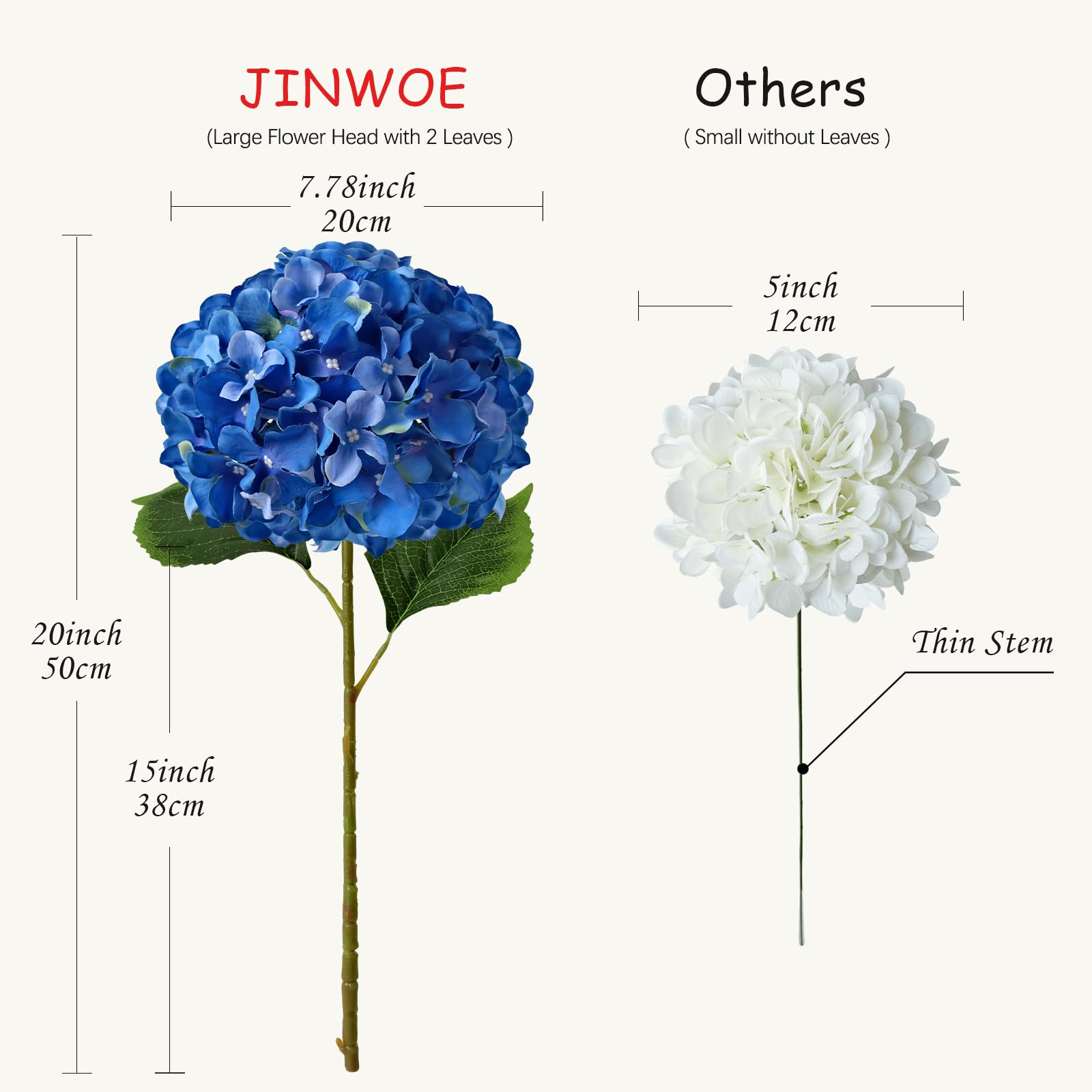 JINWOE Royal Blue Hydrangea close-up bloom in vase