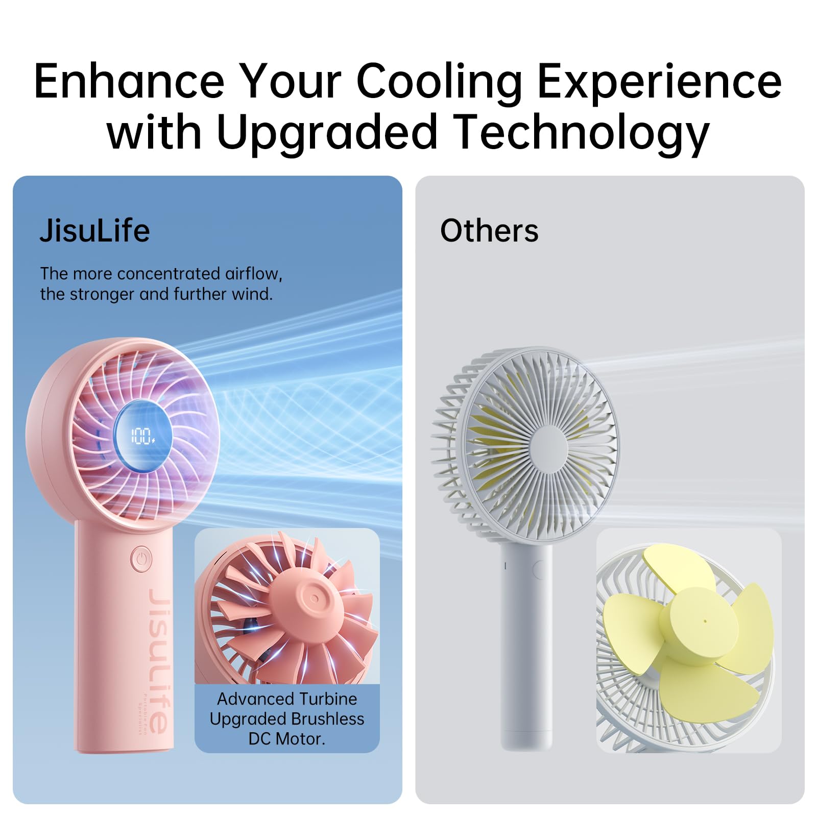 JISULIFE 12-blade turbo design for powerful airflow