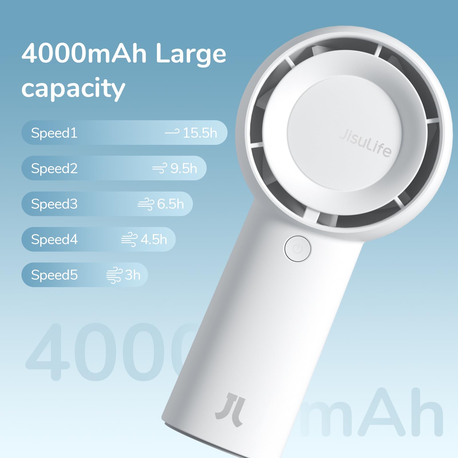 JISULIFE 4000mAh battery USB rechargeable fan for long-lasting cooling on the go.