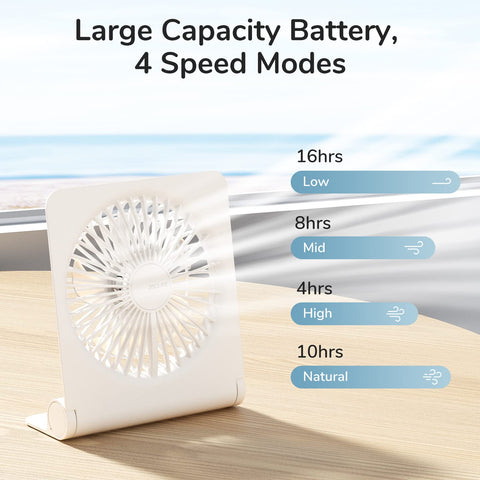 JISULIFE desk fan showcasing a 4500mAh battery for extended cooling on the go.