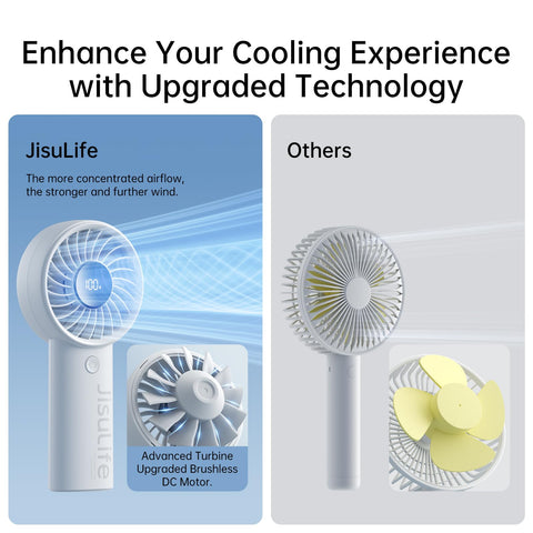 JISULIFE fan with LED display shows battery level for easy power management.