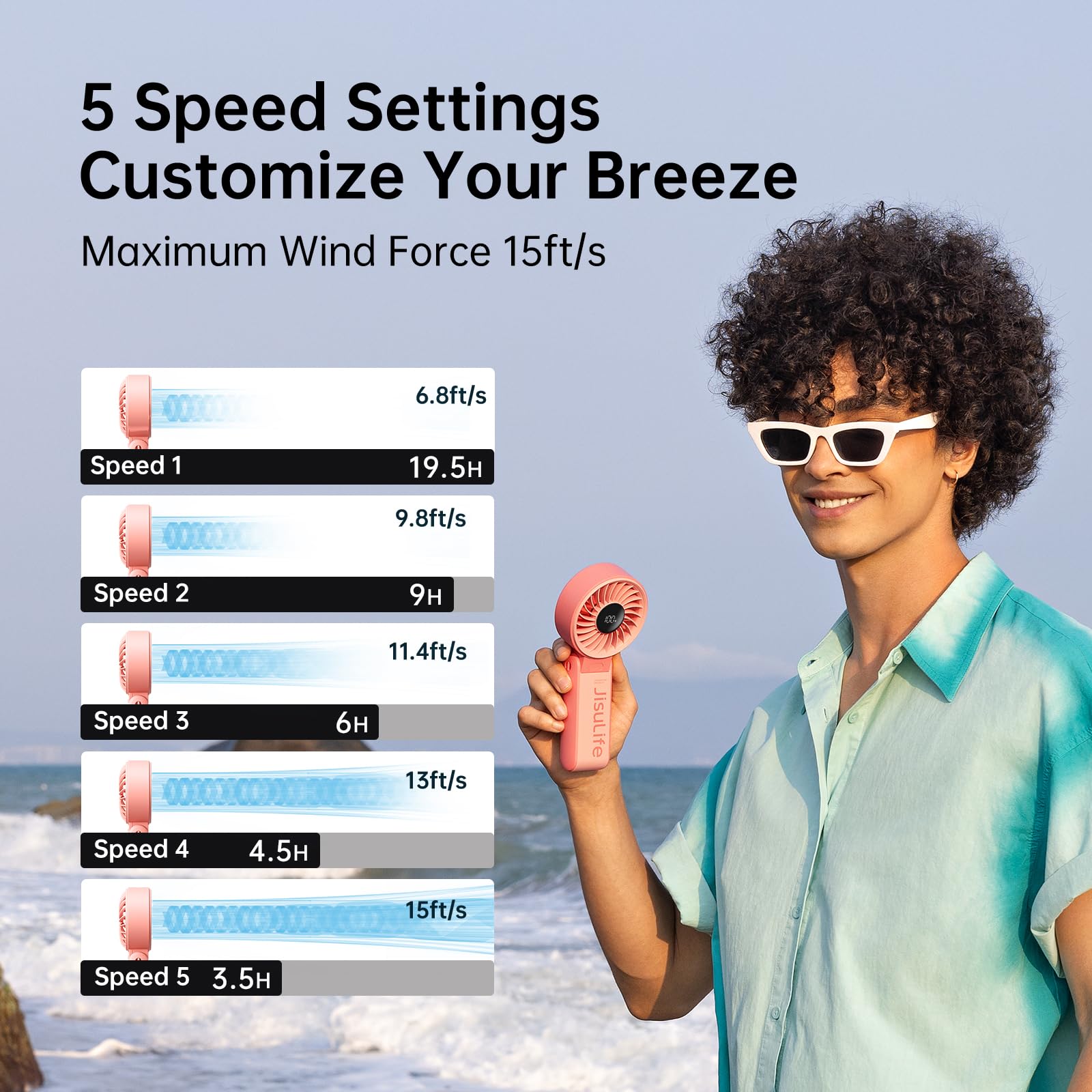 JISULIFE Handheld Fan Life7 LED display shows speed and battery at a glance.