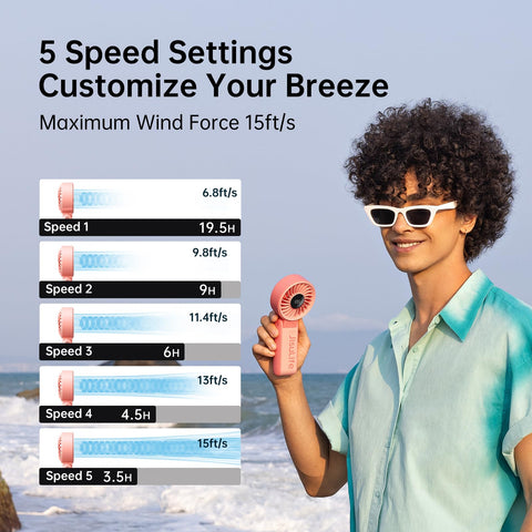 JISULIFE Handheld Fan Life7 LED display shows speed and battery at a glance.