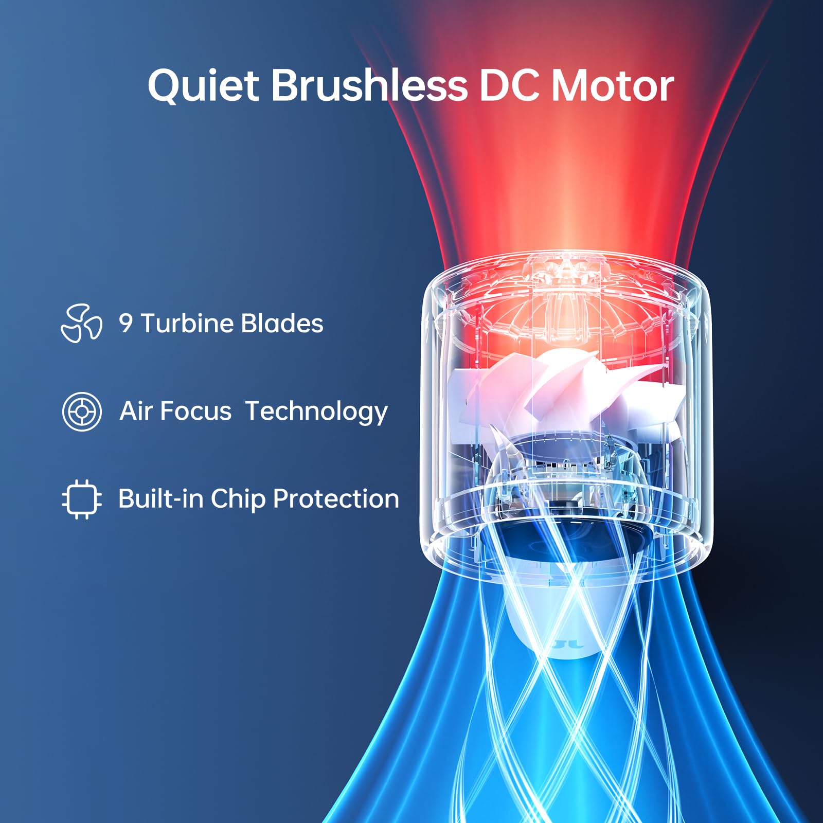 JISULIFE Handheld Fan nine-blade design delivers smooth airflow.