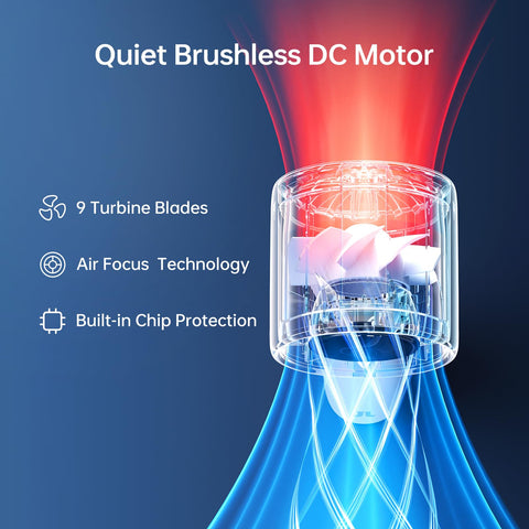 JISULIFE Handheld Fan nine-blade design delivers smooth airflow.