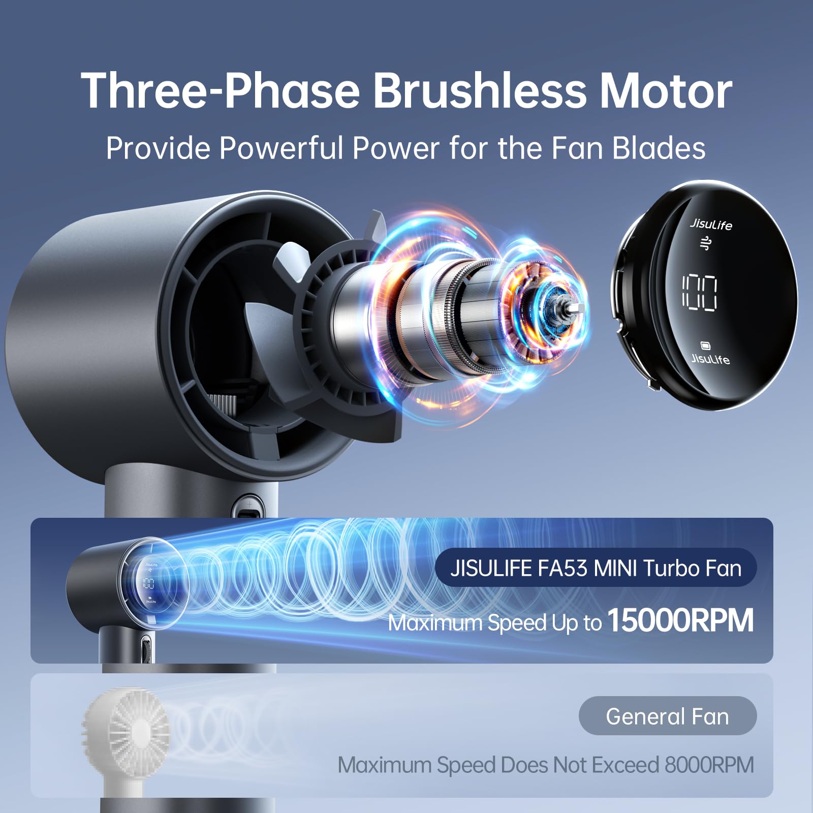 JISULIFE Pro1S scroll wheel for precise wind control