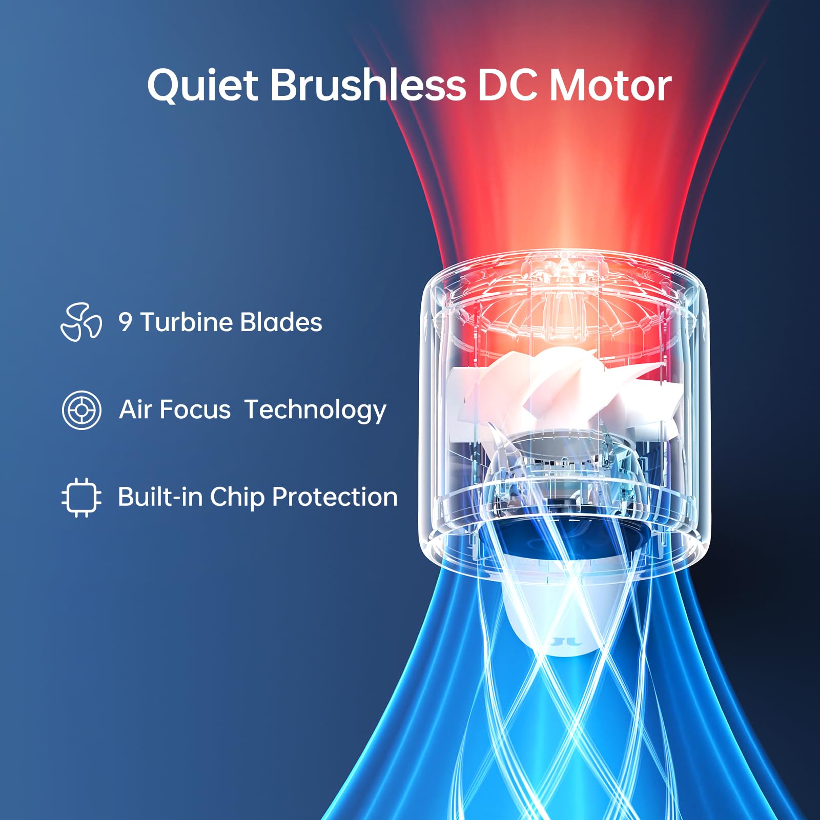 JISULIFE handheld turbo fan side view showing compact portability for outdoors