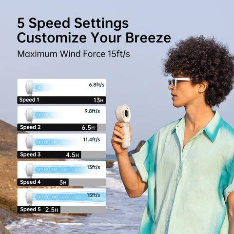 JISULIFE Life7 desk fan use provides focused breeze at home or work.