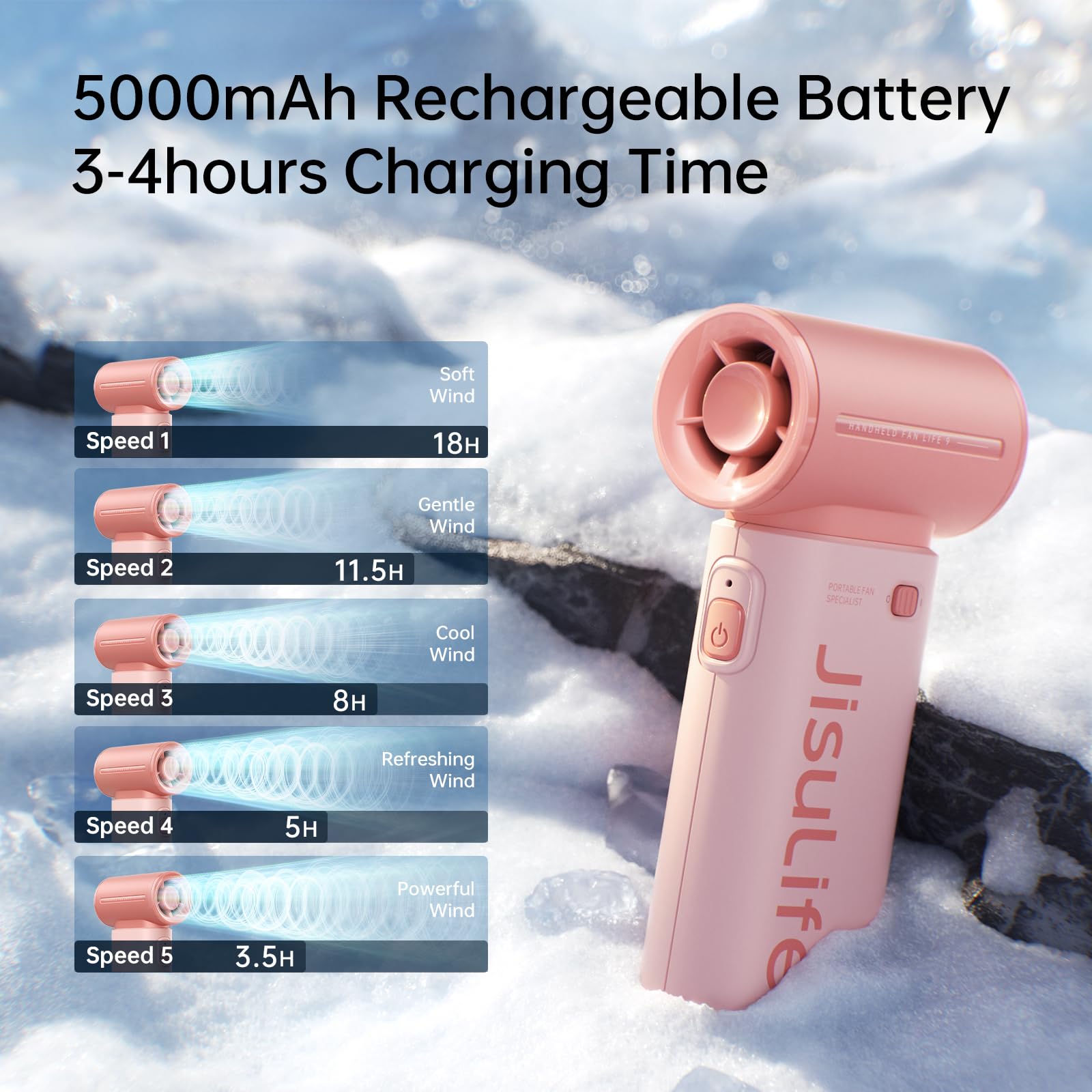 JISULIFE Life9 five-speed indicator conveys choice for customized breeze.