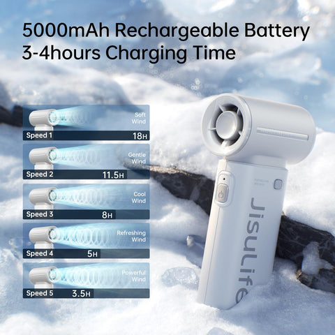 Life9 USB charging port for easy power on the go