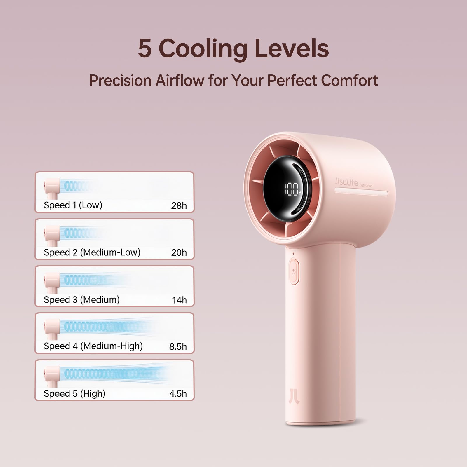 JISULIFE mini fan with 5 speeds for personalized comfort indoors or outdoors