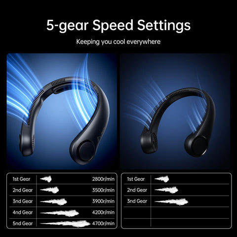 JISULIFE neck fan five-speed control lets you customize airflow