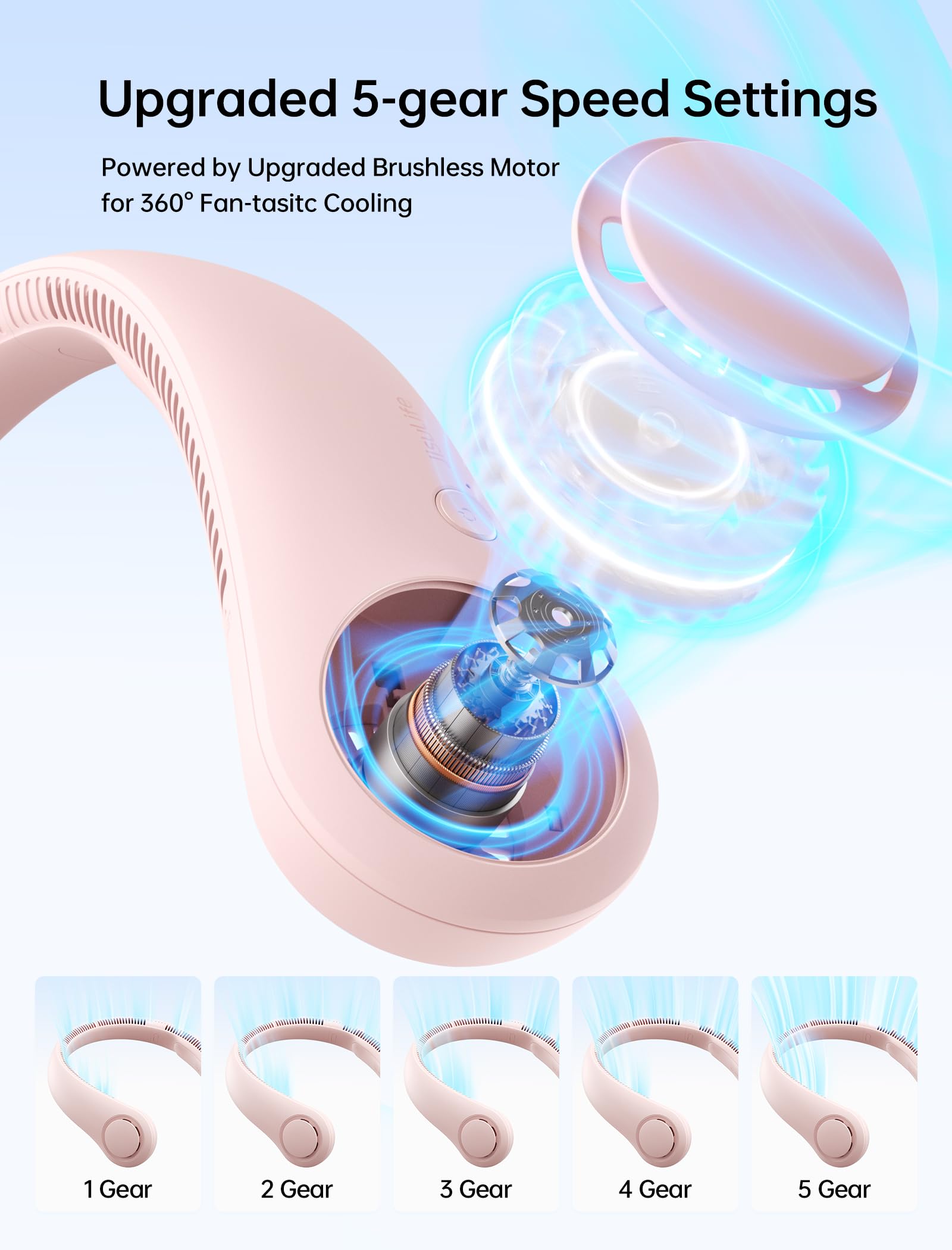 JISULIFE neck fan with 5 speeds to tailor airflow