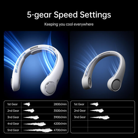JISULIFE neck fan 5000mAh battery life for extended cooling sessions.