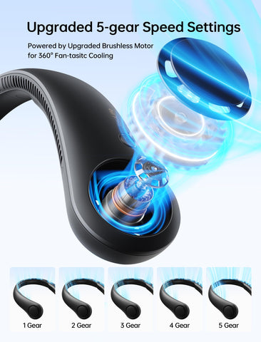 JISULIFE neck fan showing 78 air outlets for comprehensive cooling