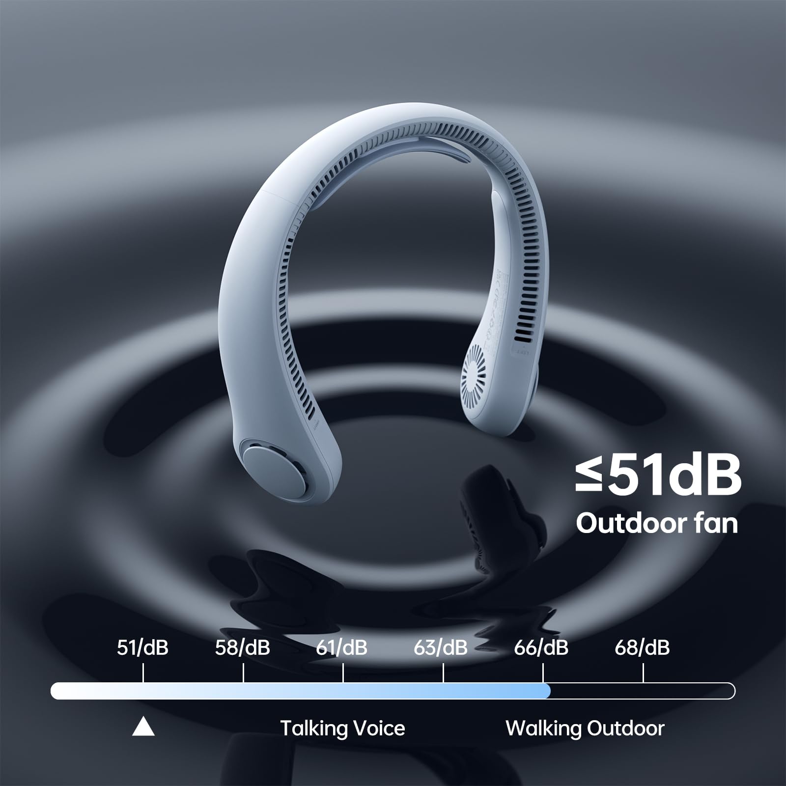 JISULIFE neck fan in light blue finish offers stylish cooling on the go.