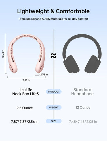 JISULIFE neck fan hands-free design for effortless use during activities