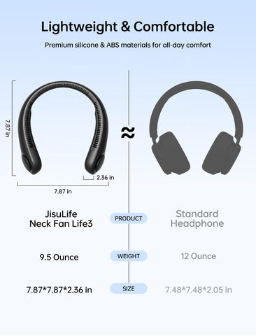 JISULIFE neck fan in hands-free mode for easy outdoor use