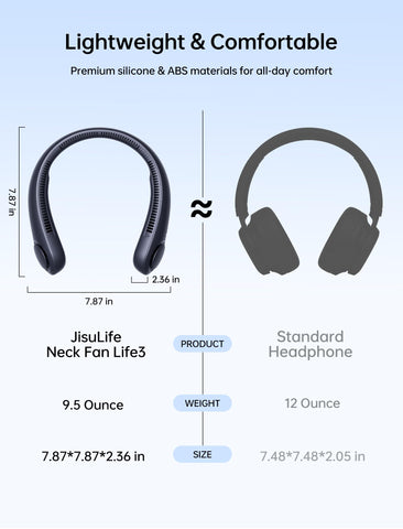 JISULIFE twistable neckband for easy comfort on the go