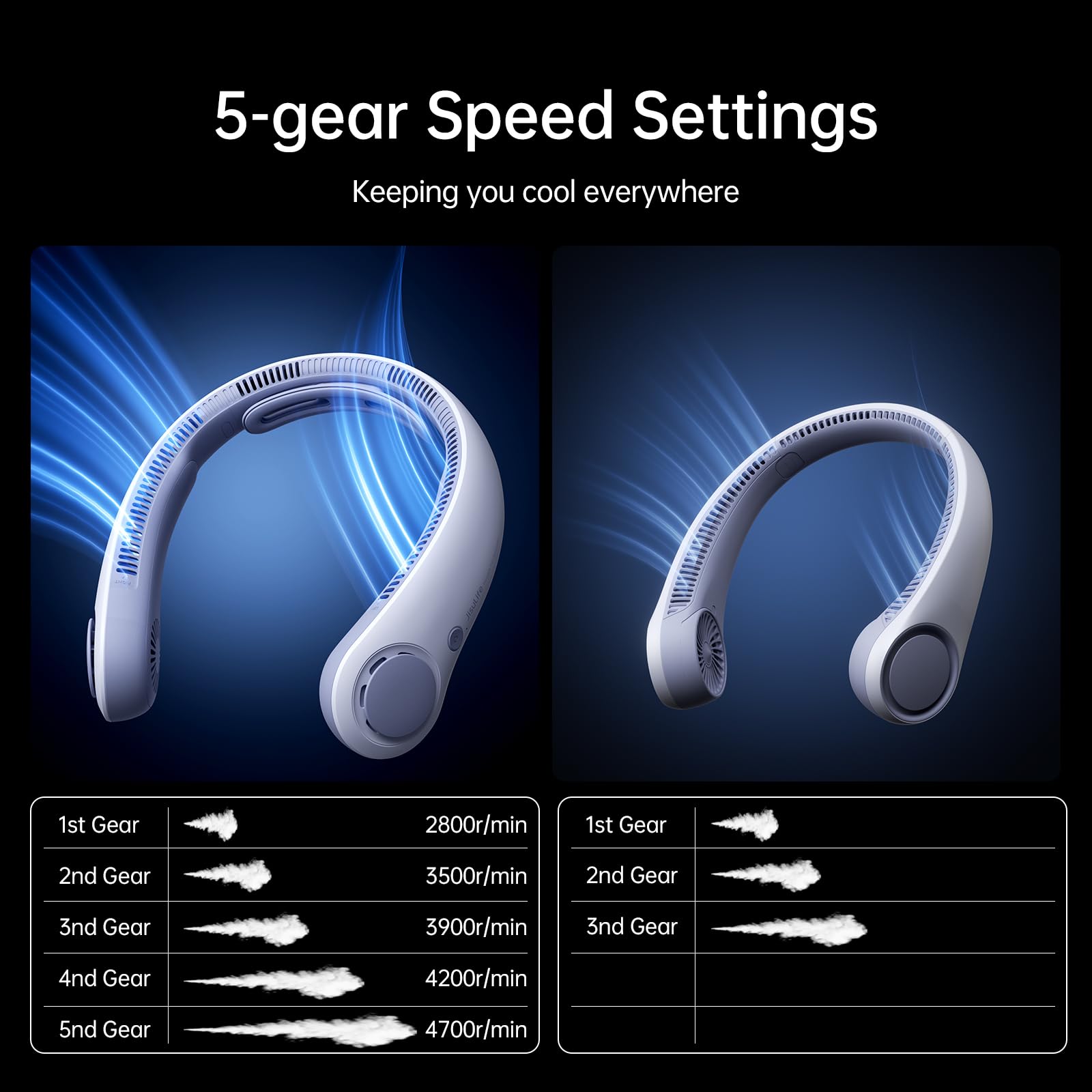 JISULIFE neck fan USB-C charging port for quick power top-ups.