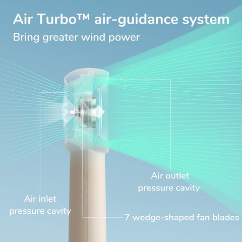 JISULIFE portable fan in outdoor use demonstrates personal cooling on the go.