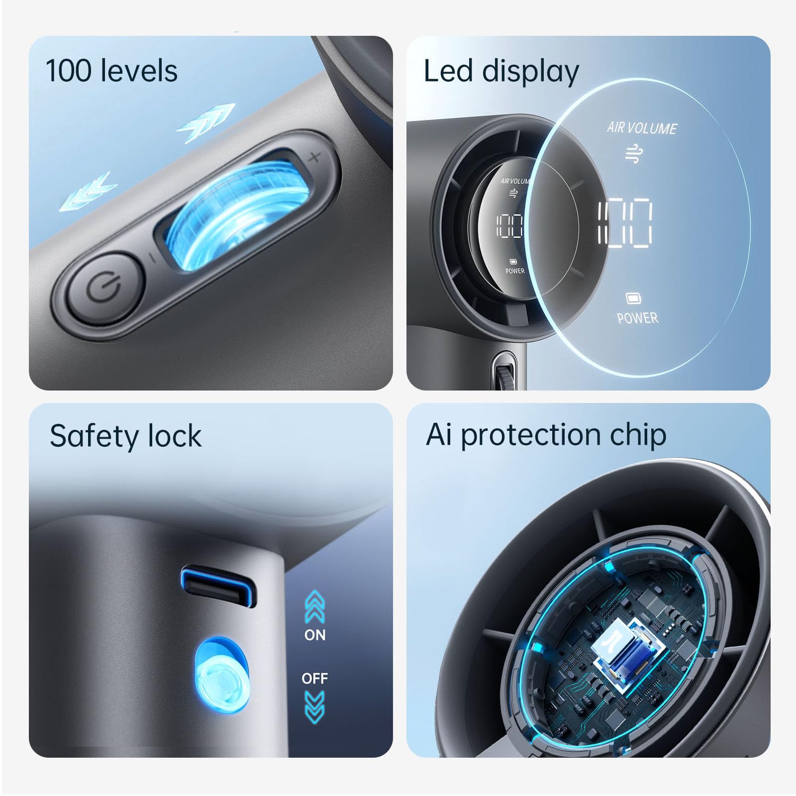 JISULIFE Pro1S LED display close-up shows wind speed and battery.
