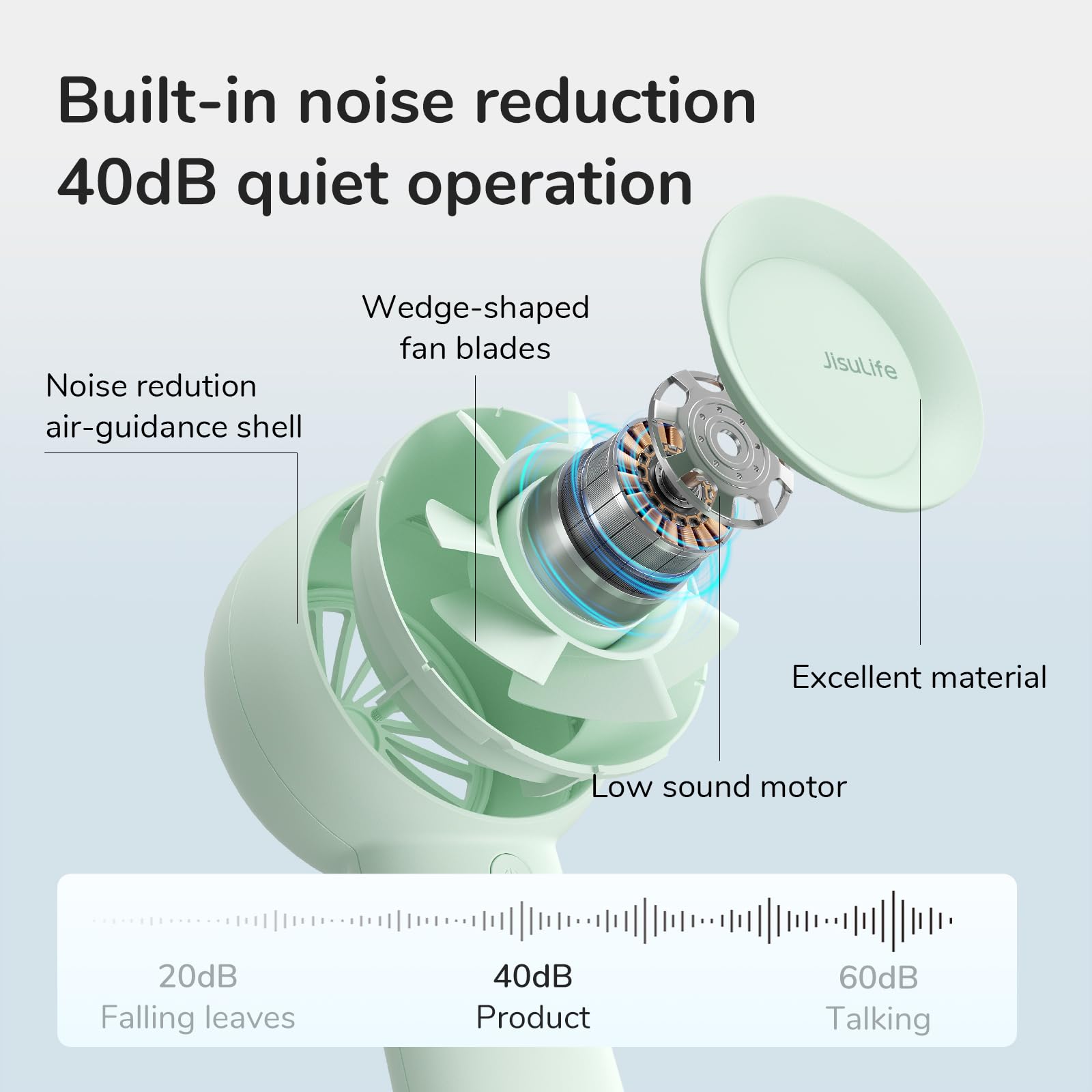 JISULIFE quiet-efficient motor delivers strong wind with low noise
