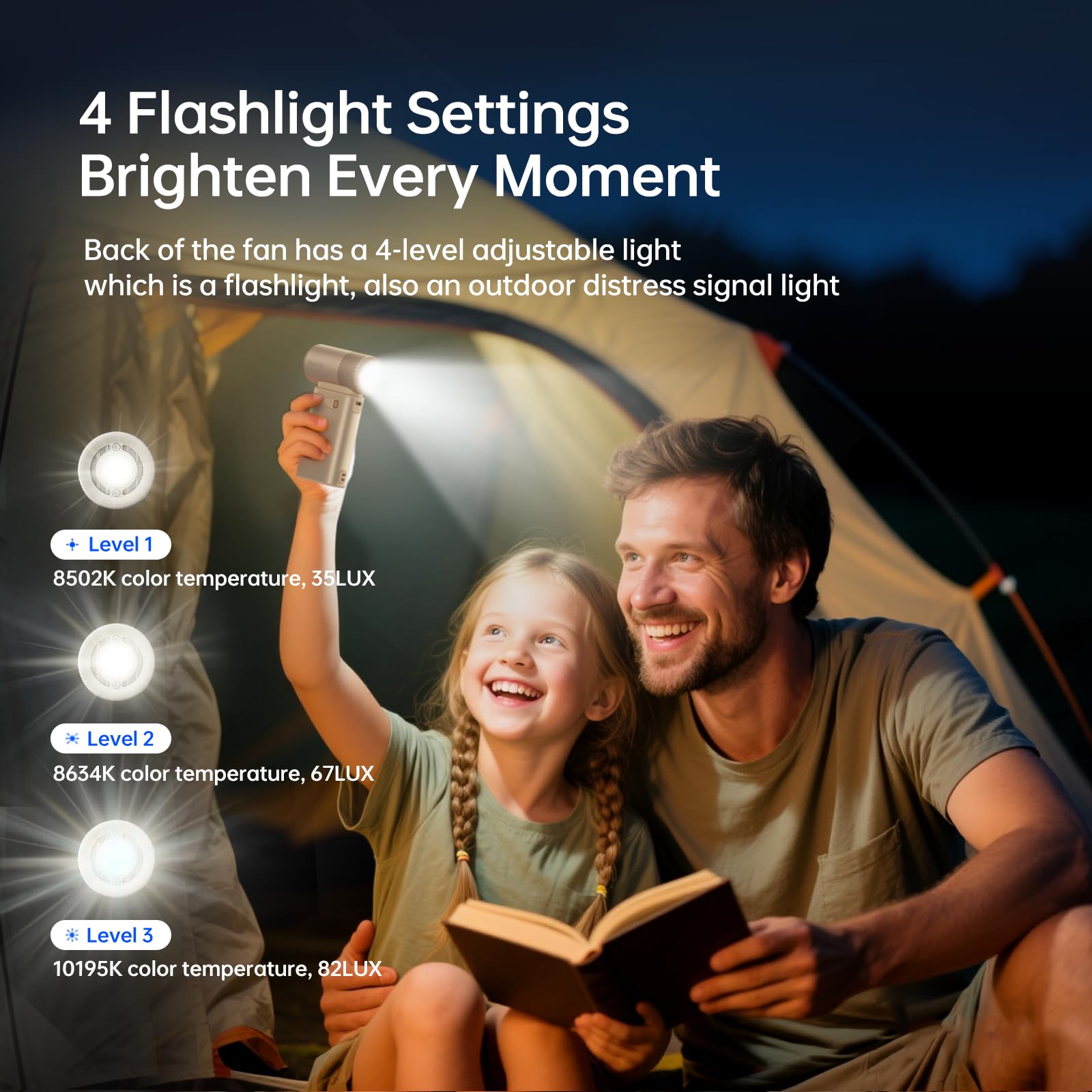JISULIFE Ultra2 18W fast charging port for quick power top-ups