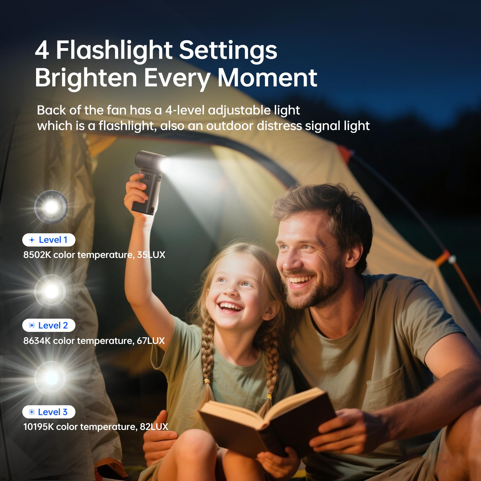 JISULIFE Ultra2 9000mAh battery powers long sessions away from outlets