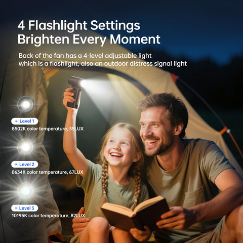 JISULIFE Ultra2 9000mAh battery powers long sessions away from outlets