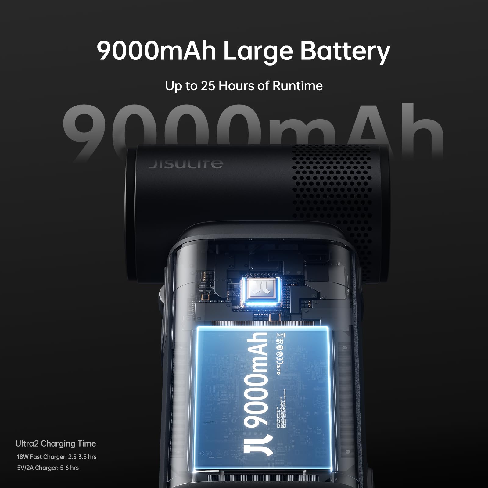 JISULIFE Ultra2 flashlight provides safety lighting in low visibility situations