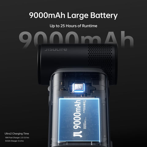 JISULIFE Ultra2 flashlight provides safety lighting in low visibility situations