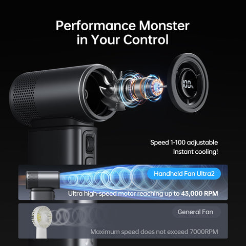 JISULIFE Ultra2 storm mode activates precise 100-speed cooling for hot moments