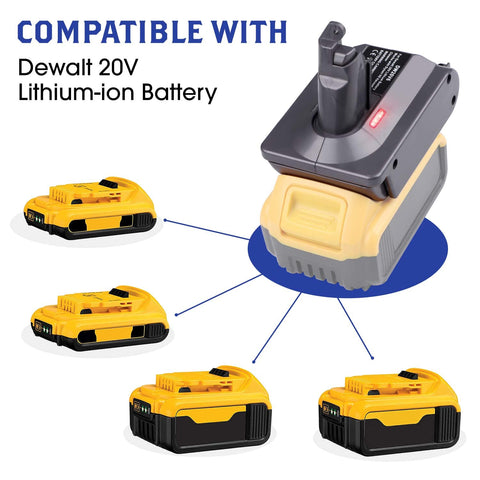 JJXNDO V7 adapter connects DeWalt 20V battery to Dyson V7 safely.