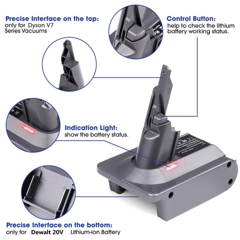 JJXNDO V7 adapter features LED indicator for clear safety status.