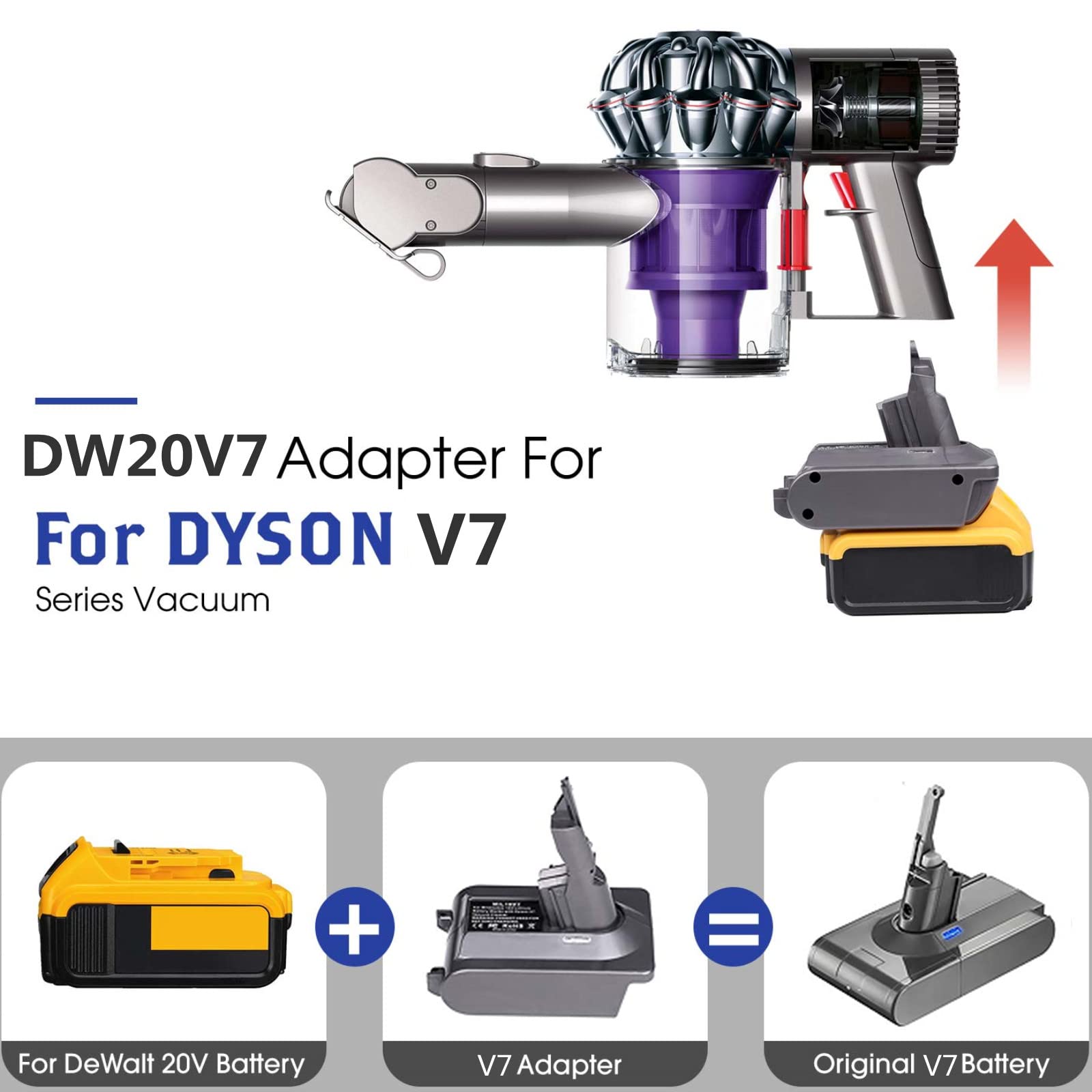 JJXNDO V7 battery adapter installed on Dyson V7 demonstrates seamless power conversion.