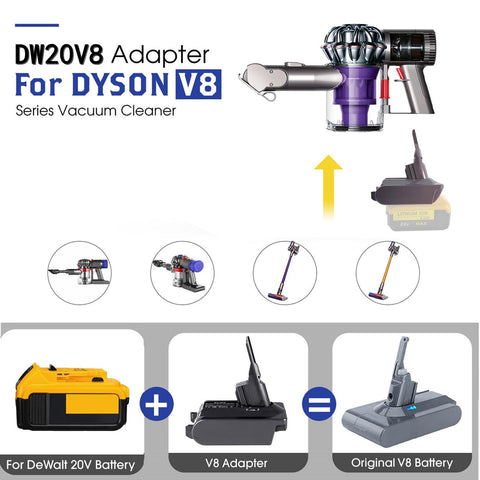 JJXNDO V8 adapter shows DeWalt 20V battery insertion for extended runtime.