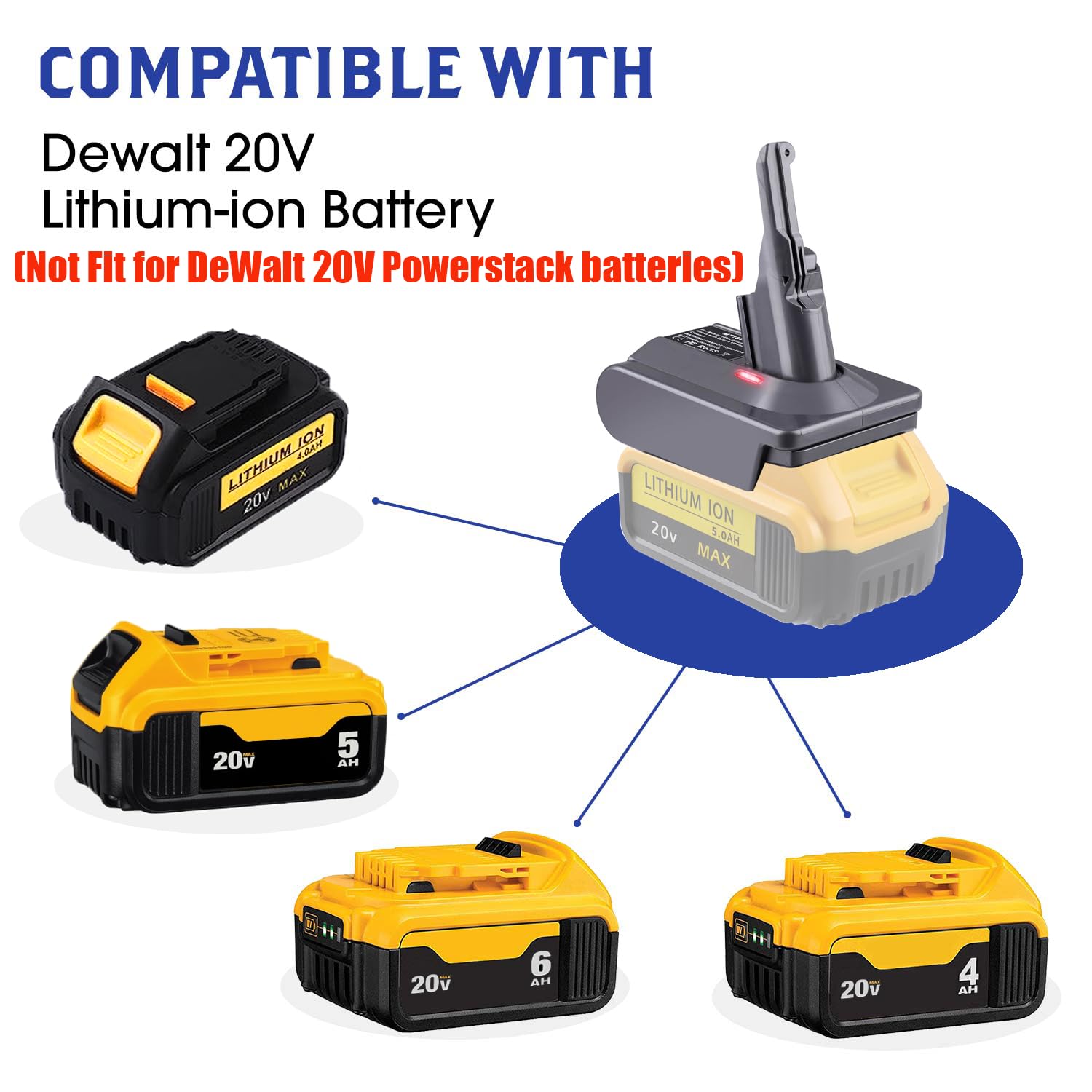 JJXNDO V8 adapter close-up highlights easy, plug-and-play installation.