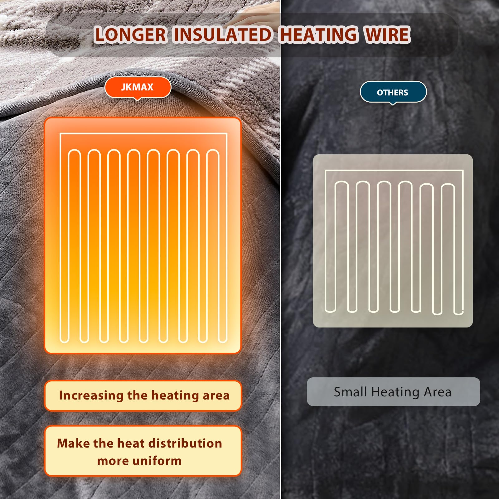 Energy-saving auto temperature control helps reduce heating costs