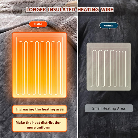 JKMAX machine-washable blanket is easy to care for.
