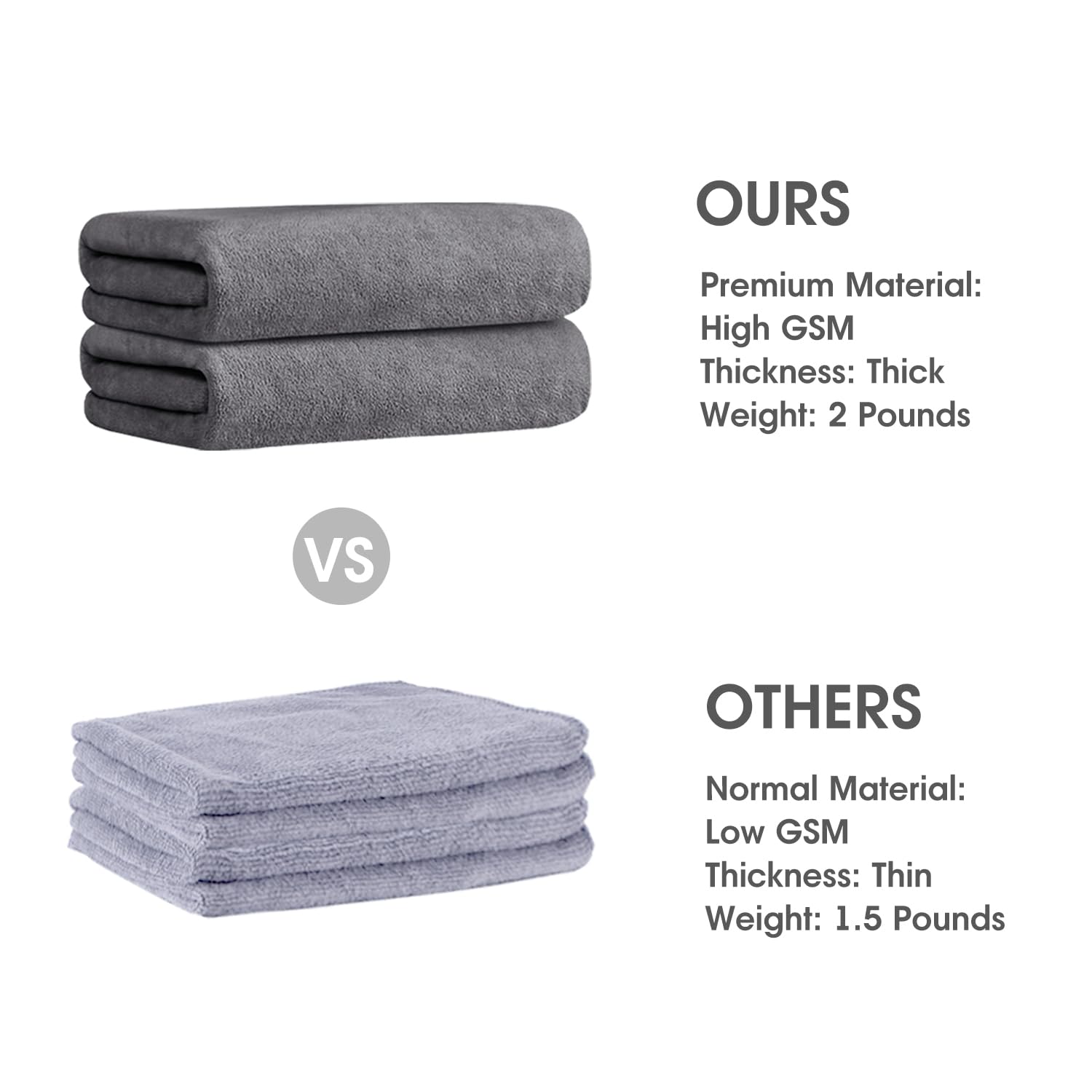 JML microfiber bath towel ultra-absorbent for quick drying after workouts