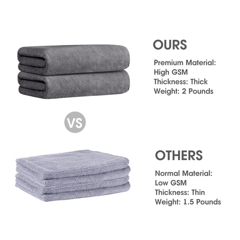 JML microfiber bath towel ultra-absorbent for quick drying after workouts